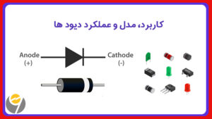 دیود چیست و چه کاربردی دارد