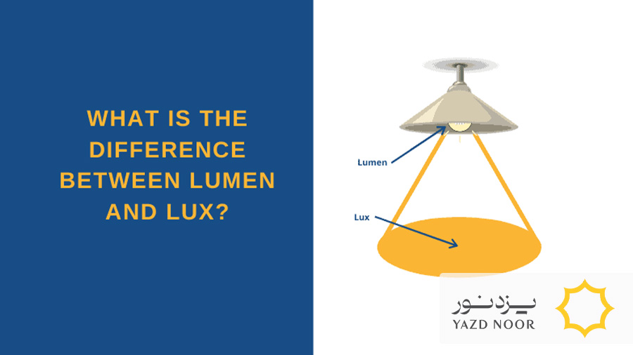 تفاوت لوکس و لومن چیست؟