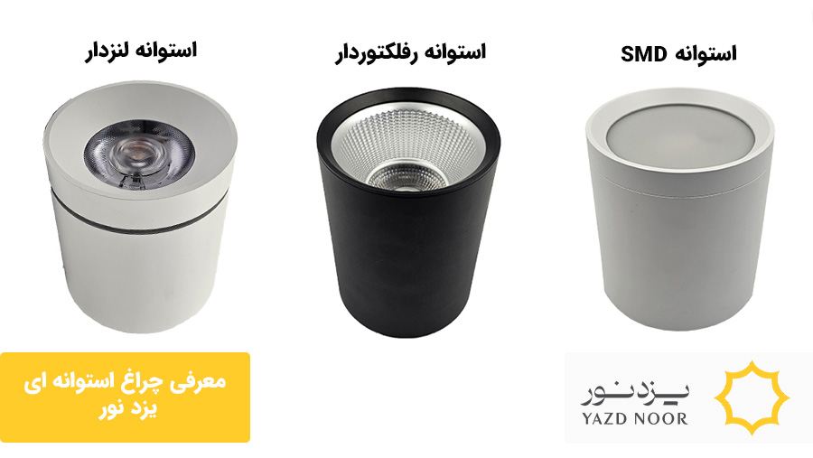 معرفی چراغ استوانه ای های یزدنور